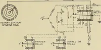 An illustration from Specifications for the multiplex printing telegraph system : theory and operation (1920)