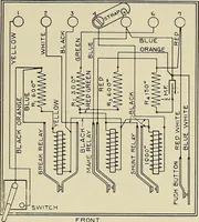 An illustration from Specifications for the multiplex printing telegraph system : theory and operation (1920)