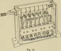 An illustration from Specifications for the multiplex printing telegraph system : theory and operation (1920)