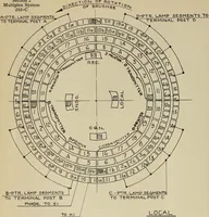An illustration from Specifications for the multiplex printing telegraph system : theory and operation (1920)