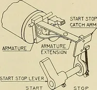 An illustration from Specifications for the multiplex printing telegraph system : theory and operation (1920)
