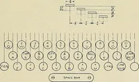 An illustration from Specifications for the multiplex printing telegraph system : theory and operation (1920)