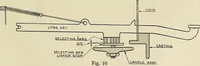 An illustration from Specifications for the multiplex printing telegraph system : theory and operation (1920)