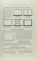 Picture 9 of 10 from Specimen book and catalogue, 1923 -- (1923), leaf 1271