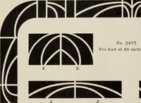 Picture 104 of 132 from Specimen book and catalog : a price list of printers' supplies .. (1907), leaf 215
