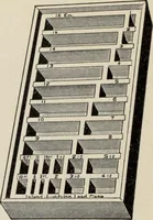 An illustration from Specimen book and catalog : a price list of printers' supplies .. (1907)