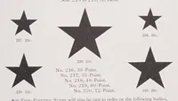 Picture 8 of 9 from Specimen book from the Boston type foundry ...containing also a complete price list of printing material. (1889), leaf 279