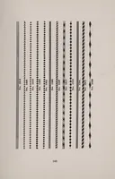 Picture 2 of 2 from Specimen faces, linotype composition;borders, rules and dashes. (1909), leaf 147