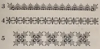 An illustration from Specimen of printing types from the Boston Type & Stereotype Foundry. John G. Rogers, agent. (1832)