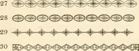 An illustration from A specimen of printing types (1798)