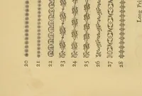 An illustration from A specimen of printing types (1785)