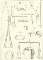 An illustration from Specimens from the Naples Museum : one hundred and sixty-eight plates, engraved on copper by the best Italian artists, illustrating four hundred and sixty-six objects from every branch of art and archaeology (1889)