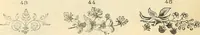 An illustration from [Specimens in the printing office of Francis Hart & Co., New York] (1877)