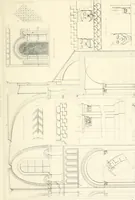An illustration from Specimens of the architecture of Normandy, from the 16th to the 17th century. Engraved by John and Henry Le Keux (1874)
