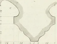 An illustration from Specimens of Gothic architecture; selected from various antient[!] edifices in England: consisting of plans, elevations, sections, and parts at large ... accompanied by historical and descriptive accounts (1823)