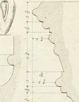 An illustration from Specimens of Gothic architecture; selected from various antient[!] edifices in England: consisting of plans, elevations, sections, and parts at large ... accompanied by historical and descriptive accounts (1823)