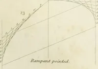 Picture 2 of 156 from Specimens of Gothic architecture; selected from various antient[!] edifices in England: consisting of plans, elevations, sections, and parts at large ... accompanied by historical and descriptive accounts (1823), leaf 72
