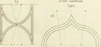 An illustration from Specimens of Gothic architecture; selected from various antient[!] edifices in England: consisting of plans, elevations, sections, and parts at large ... accompanied by historical and descriptive accounts (1823)