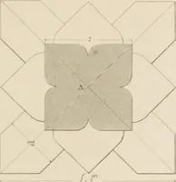 An illustration from Specimens of Gothic architecture; selected from various ancient edifices in England: consisting of plans, elevations, sections, and parts at large .. (1825)