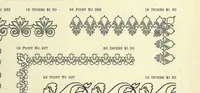 An illustration from Specimens of printing types (1897)