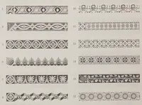 An illustration from Specimens of printing types cast (1848)