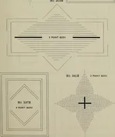 An illustration from Specimens of type, borders, ornaments, brass rules and cuts, etc. : catalogue of printing machinery and materials, wood goods, etc (1897)
