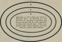 An illustration from Specimens of type, borders, ornaments, brass rules and cuts, etc. : catalogue of printing machinery and materials, wood goods, etc (1897)