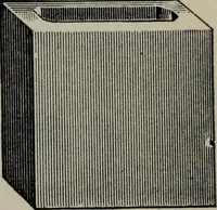 An illustration from Specimens of type, borders, ornaments, brass rules and cuts, etc. : catalogue of printing machinery and materials, wood goods, etc (1897)