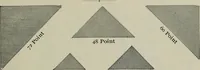 An illustration from Specimens of type, borders, ornaments, brass rules and cuts, etc. : catalogue of printing machinery and materials, wood goods, etc (1897)