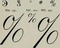 An illustration from Specimens of type, borders, ornaments, brass rules and cuts, etc. : catalogue of printing machinery and materials, wood goods, etc (1897)