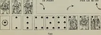 An illustration from Specimens of type, borders, ornaments, brass rules and cuts, etc. : catalogue of printing machinery and materials, wood goods, etc (1897)