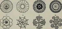 An illustration from Specimens of type, borders, ornaments, brass rules and cuts, etc. : catalogue of printing machinery and materials, wood goods, etc (1897)