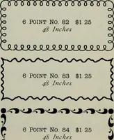 An illustration from Specimens of type, borders, ornaments, brass rules and cuts, etc. : catalogue of printing machinery and materials, wood goods, etc (1897)