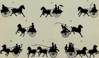 An illustration from Specimens of type, borders, ornaments, brass rules and cuts, etc. : catalogue of printing machinery and materials, wood goods, etc (1897)