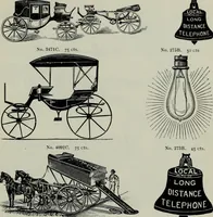 An illustration from Specimens of type, borders, ornaments, brass rules and cuts, etc. : catalogue of printing machinery and materials, wood goods, etc (1897)