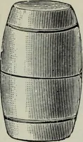 An illustration from Specimens of type, borders, ornaments, brass rules and cuts, etc. : catalogue of printing machinery and materials, wood goods, etc (1897)