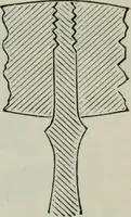 An illustration from Specimens of type, borders, ornaments, brass rules and cuts, etc. : catalogue of printing machinery and materials, wood goods, etc (1897)