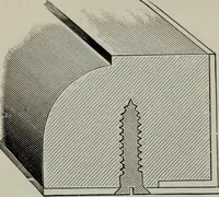 An illustration from Specimens of type, borders, ornaments, brass rules and cuts, etc. : catalogue of printing machinery and materials, wood goods, etc (1897)
