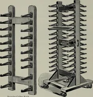 An illustration from Specimens of type, borders, ornaments, brass rules and cuts, etc. : catalogue of printing machinery and materials, wood goods, etc (1897)