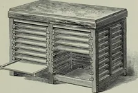 An illustration from Specimens of type, borders, ornaments, brass rules and cuts, etc. : catalogue of printing machinery and materials, wood goods, etc (1897)
