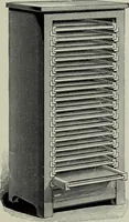 An illustration from Specimens of type, borders, ornaments, brass rules and cuts, etc. : catalogue of printing machinery and materials, wood goods, etc (1897)