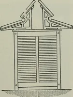 An illustration from Specimens of type, borders, ornaments, brass rules and cuts, etc. : catalogue of printing machinery and materials, wood goods, etc (1897)