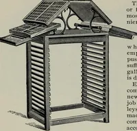 An illustration from Specimens of type, borders, ornaments, brass rules and cuts, etc. : catalogue of printing machinery and materials, wood goods, etc (1897)