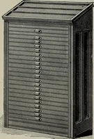 An illustration from Specimens of type, borders, ornaments, brass rules and cuts, etc. : catalogue of printing machinery and materials, wood goods, etc (1897)