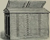 An illustration from Specimens of type, borders, ornaments, brass rules and cuts, etc. : catalogue of printing machinery and materials, wood goods, etc (1897)