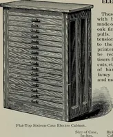 An illustration from Specimens of type, borders, ornaments, brass rules and cuts, etc. : catalogue of printing machinery and materials, wood goods, etc (1897)