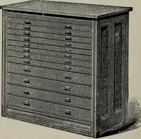 An illustration from Specimens of type, borders, ornaments, brass rules and cuts, etc. : catalogue of printing machinery and materials, wood goods, etc (1897)