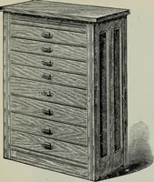 An illustration from Specimens of type, borders, ornaments, brass rules and cuts, etc. : catalogue of printing machinery and materials, wood goods, etc (1897)