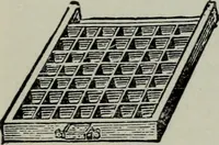 An illustration from Specimens of type, borders, ornaments, brass rules and cuts, etc. : catalogue of printing machinery and materials, wood goods, etc (1897)