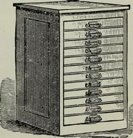 An illustration from Specimens of type, borders, ornaments, brass rules and cuts, etc. : catalogue of printing machinery and materials, wood goods, etc (1897)